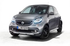 smart forfour crosstown edition 2017 (1)