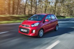 Kia Picanto 2015