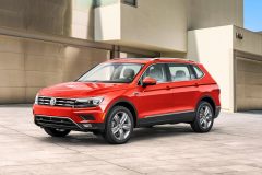 Volkswagen Tiguan Allspace 2017