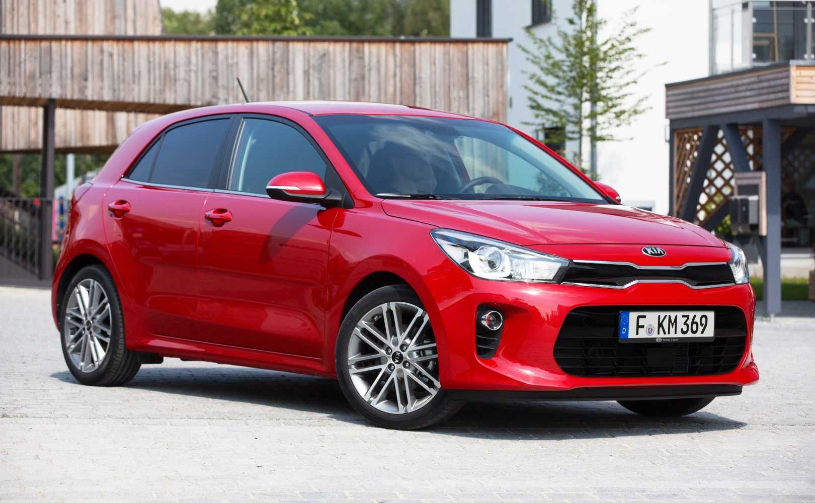 Kia Rio 2017