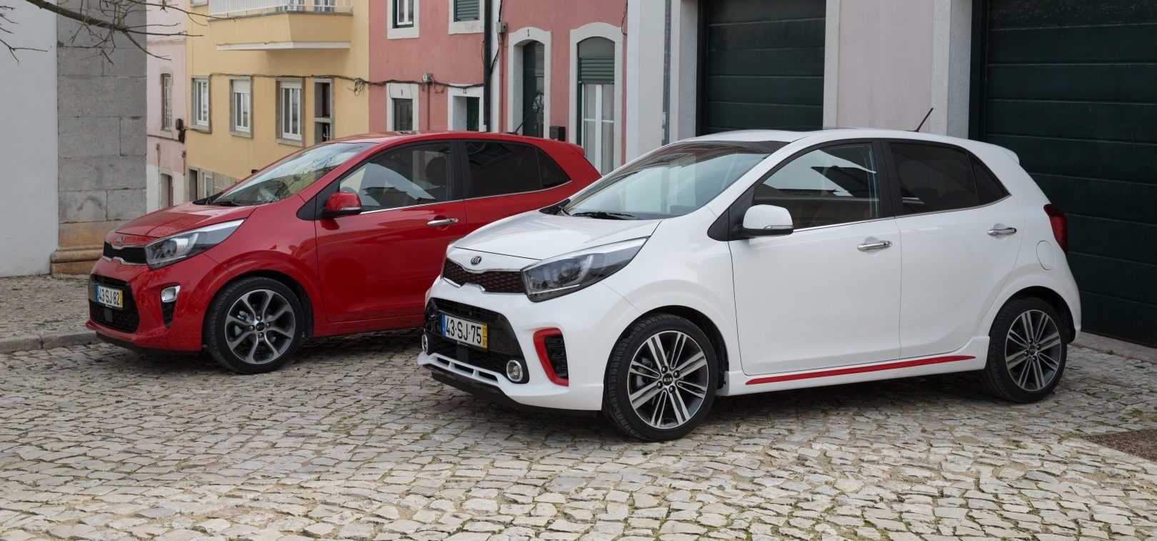 Kia Picanto 2017