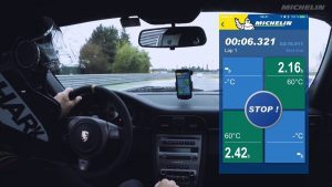 MICHELIN Pilot Sport CUP2 CONNECT app