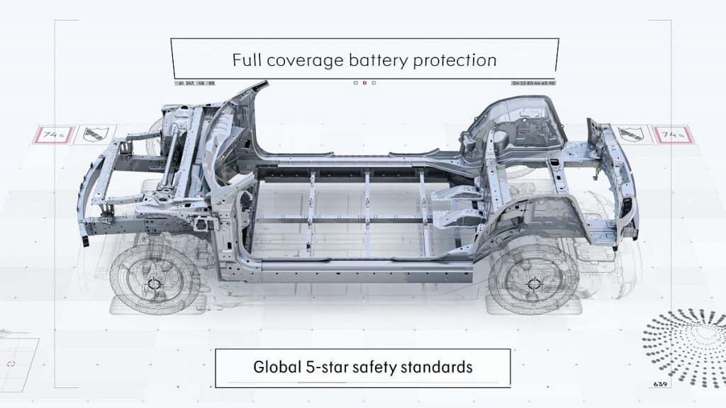 Chassis Smart Esuv