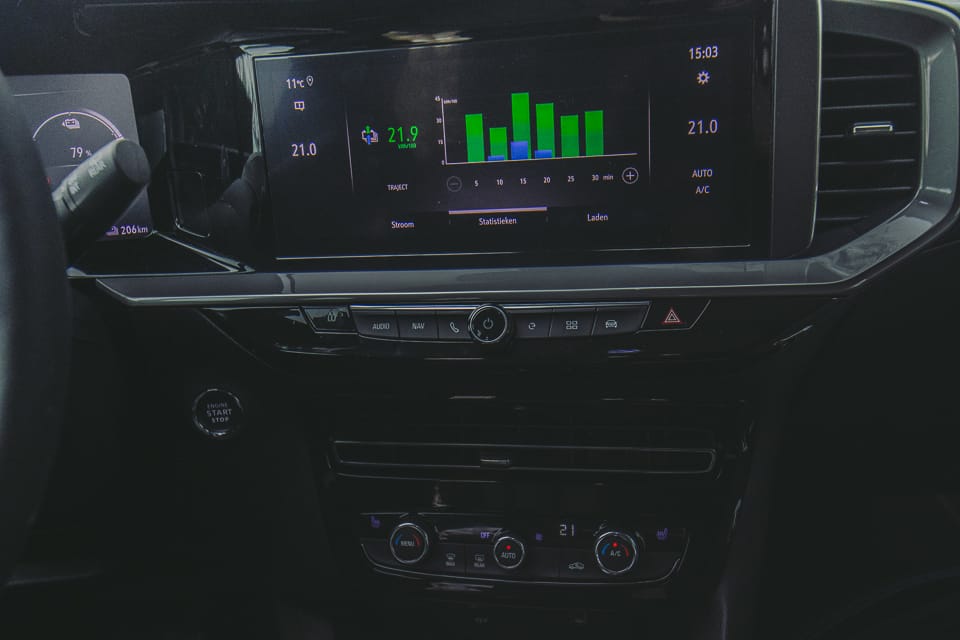 verbruiksweergave Opel Mokka-e op het dashboard