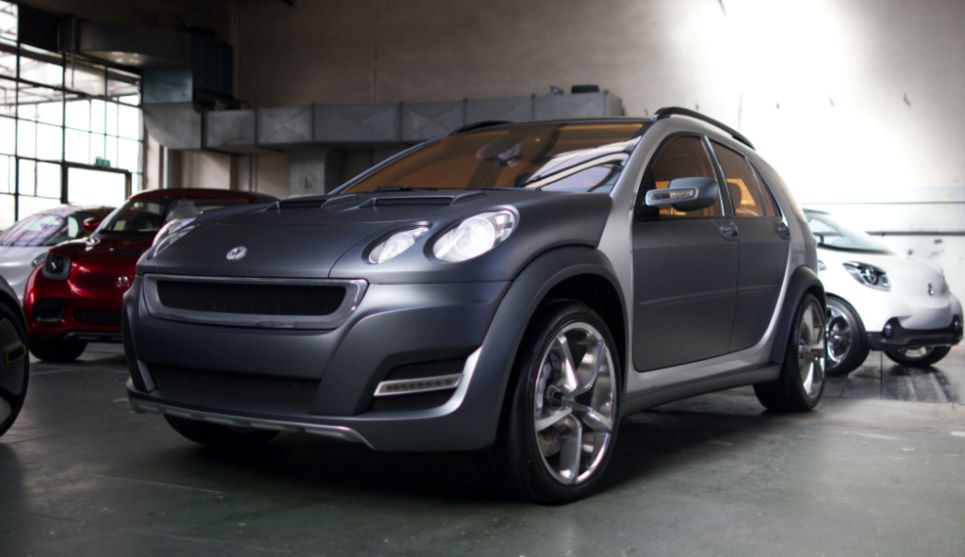 smart formore