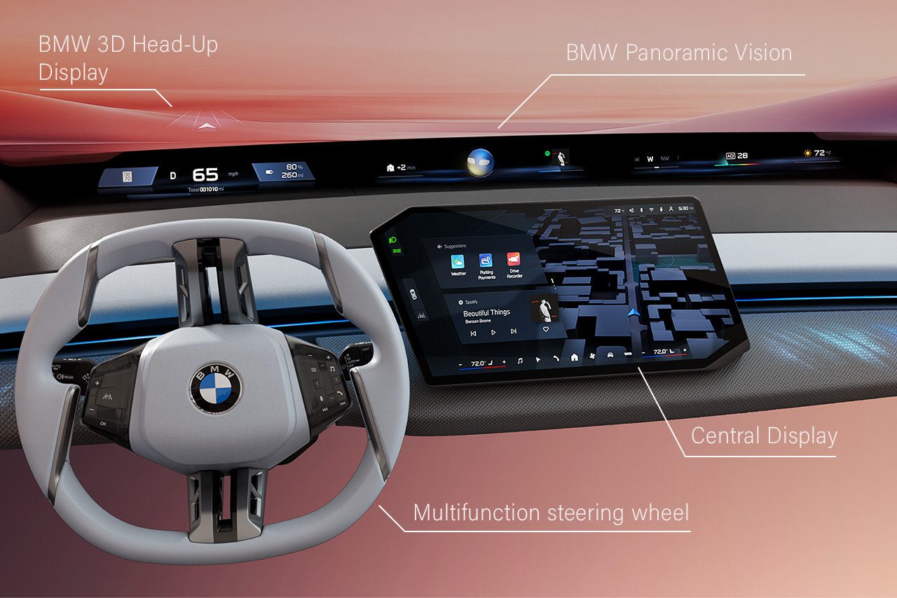 BMW Panoramic iDrive